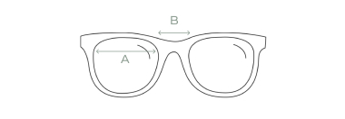 Informations techniques